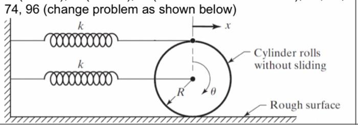 74, 96 (change problem as shown below)
k
X
0000000000
k
0000000000
R
0
- Cylinder rolls
without sliding
Rough surface