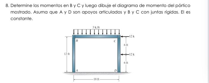 [Solved]: Determine the moments at B and C and then draw the