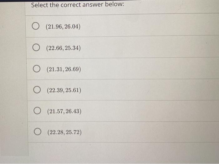 Solved The lengths of text messages are normally distributed