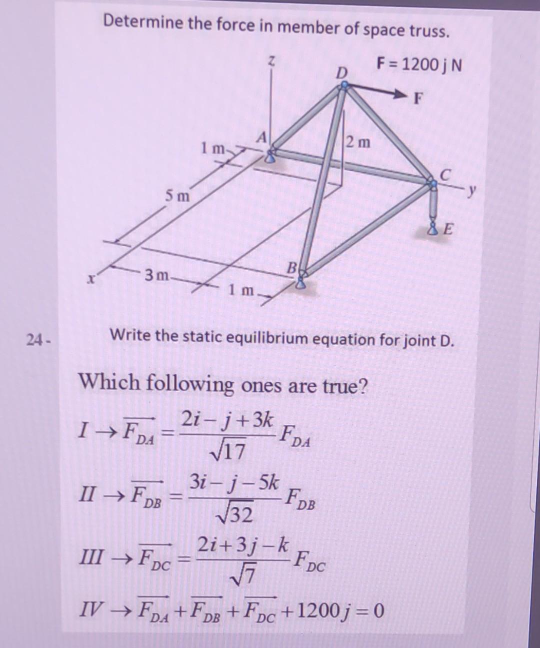 Solved Determine the force in member of space truss. Write | Chegg.com