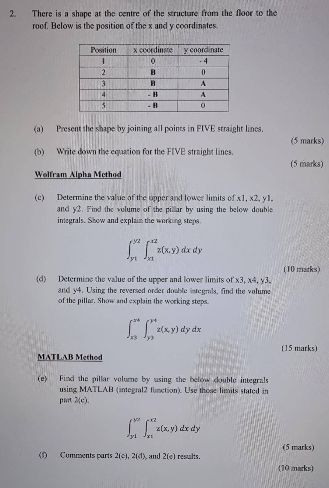 Solved 2. There is a shape at the centre of the structure | Chegg.com
