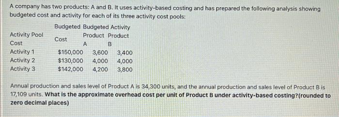 Solved A Company Has Two Products: A And B. It Uses | Chegg.com