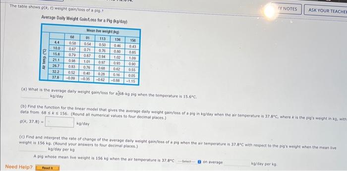 Average Daily Weight Gain/loss for a Pig (kglday)
(a) What is the average daily weight gainloss for aJ68. \( \mathrm{kg} \) p