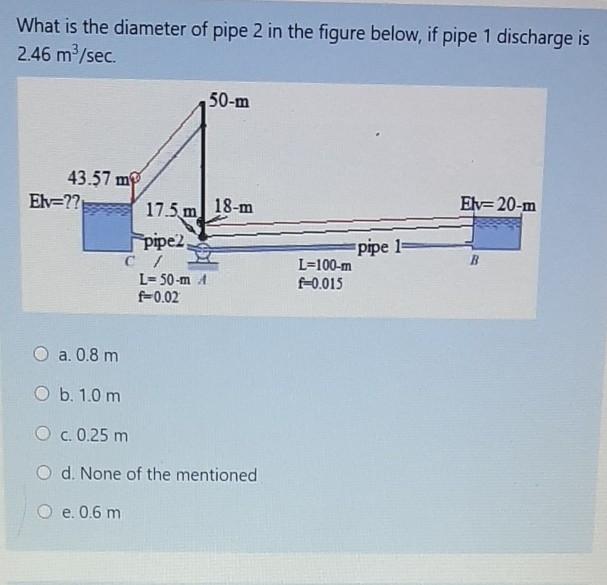 Solved What is the diameter of pipe 2 in the figure below, | Chegg.com