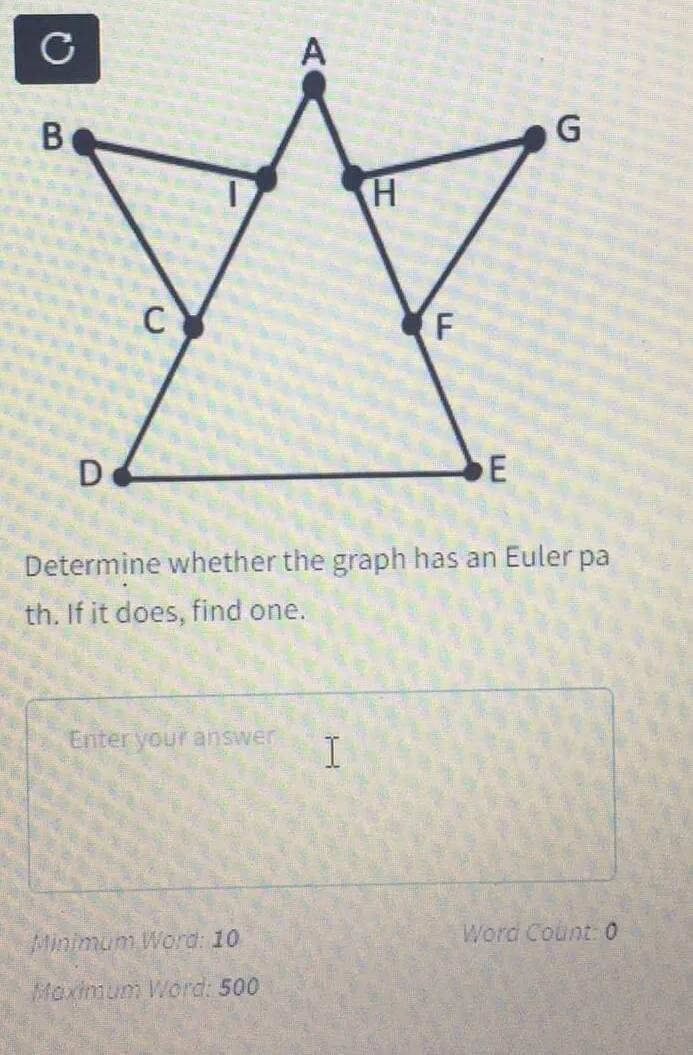 Solved с A B G (Н C F D E Determine Whether The Graph Has An | Chegg.com