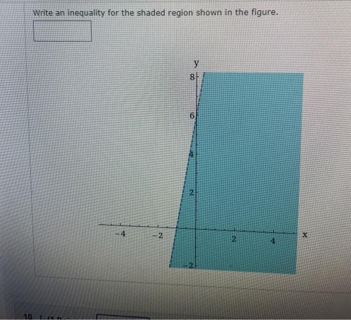 Solved Write an inequality for the shaded region shown in | Chegg.com