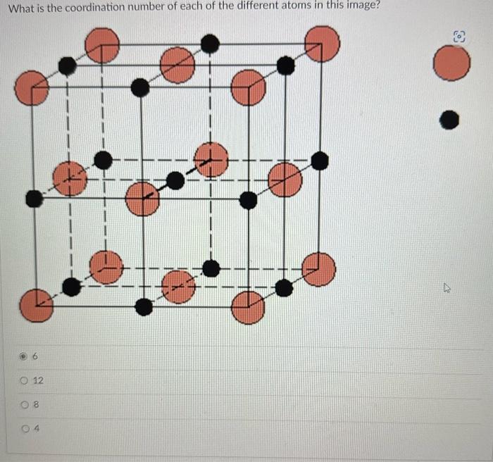 Solved What is the coordination number of each of the | Chegg.com