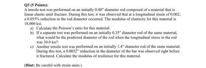 Solved Q3 (5 Points): A tensile test was performed on an | Chegg.com
