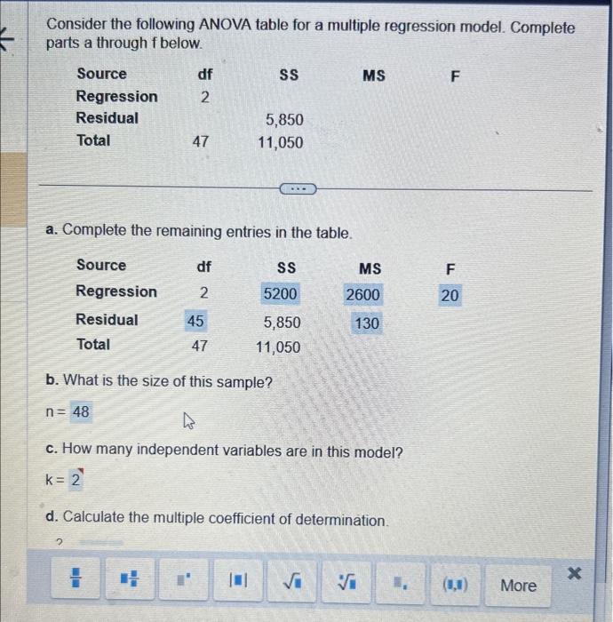 Solved Consider the following ANOVA table for a multiple | Chegg.com
