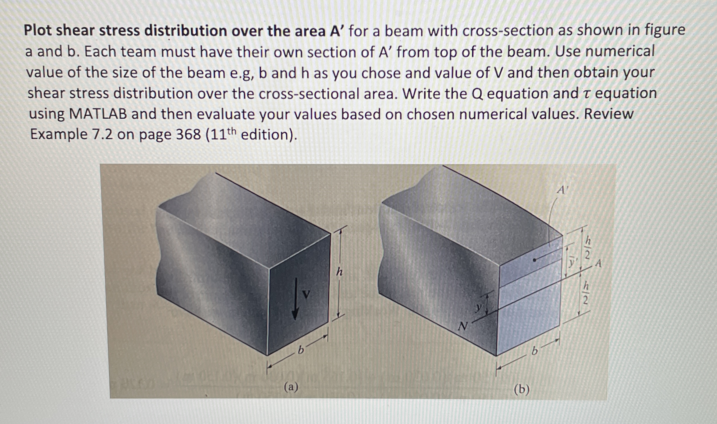 Solved Plot shear stress distribution over the area A' ﻿for | Chegg.com