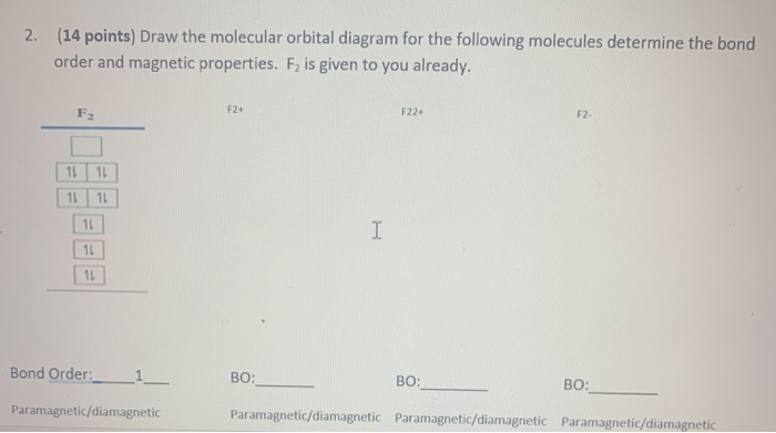 Solved 2. (14 points) Draw the molecular orbital diagram for | Chegg.com