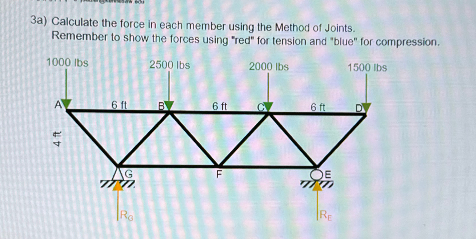 Solved 3a) ﻿Calculate the force in each member using the | Chegg.com