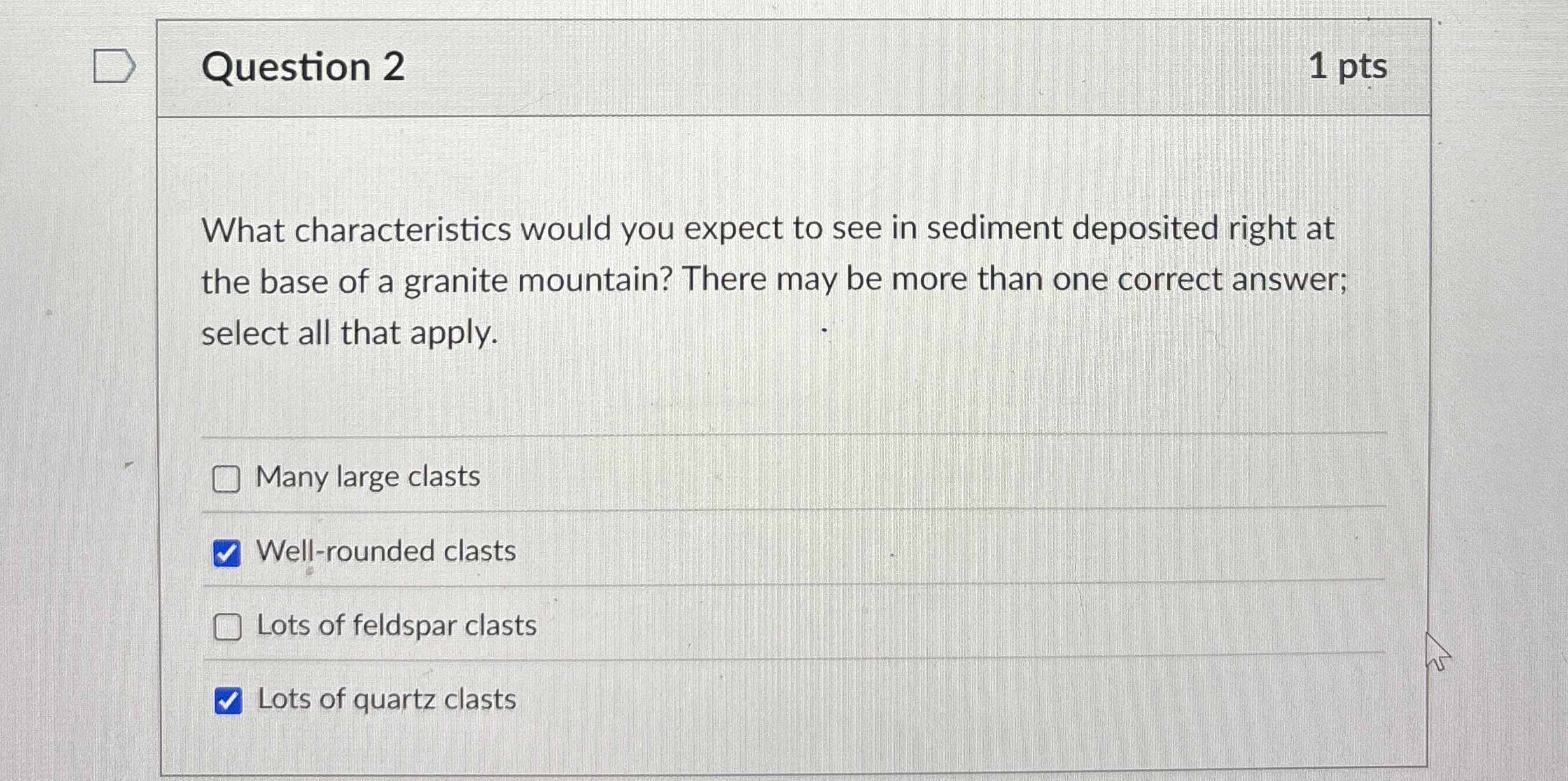 Solved Question 2What characteristics would you expect to | Chegg.com