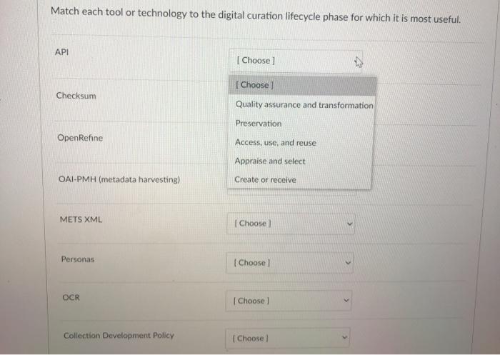 Solved Match each tool or technology to the digital curation | Chegg.com