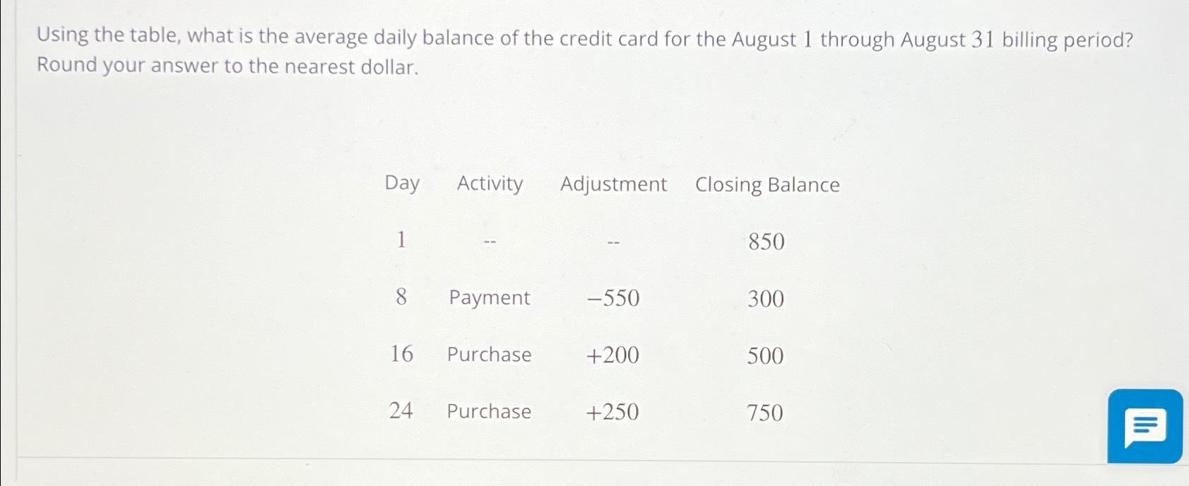 using-the-table-what-is-the-average-daily-balance-of-chegg