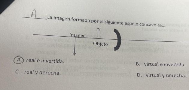 Solved A La imagen formada por el siguiente espejo cóncavn | Chegg.com