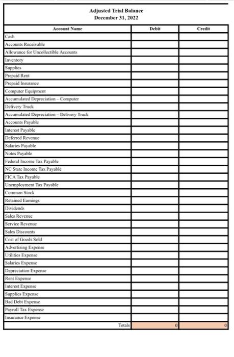 Company Information & Summary of Sig Caps & Cones | Chegg.com