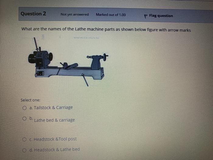 Solved Question 2 Not Yet Answered Marked Out Of 1 00 P Flag Chegg Com
