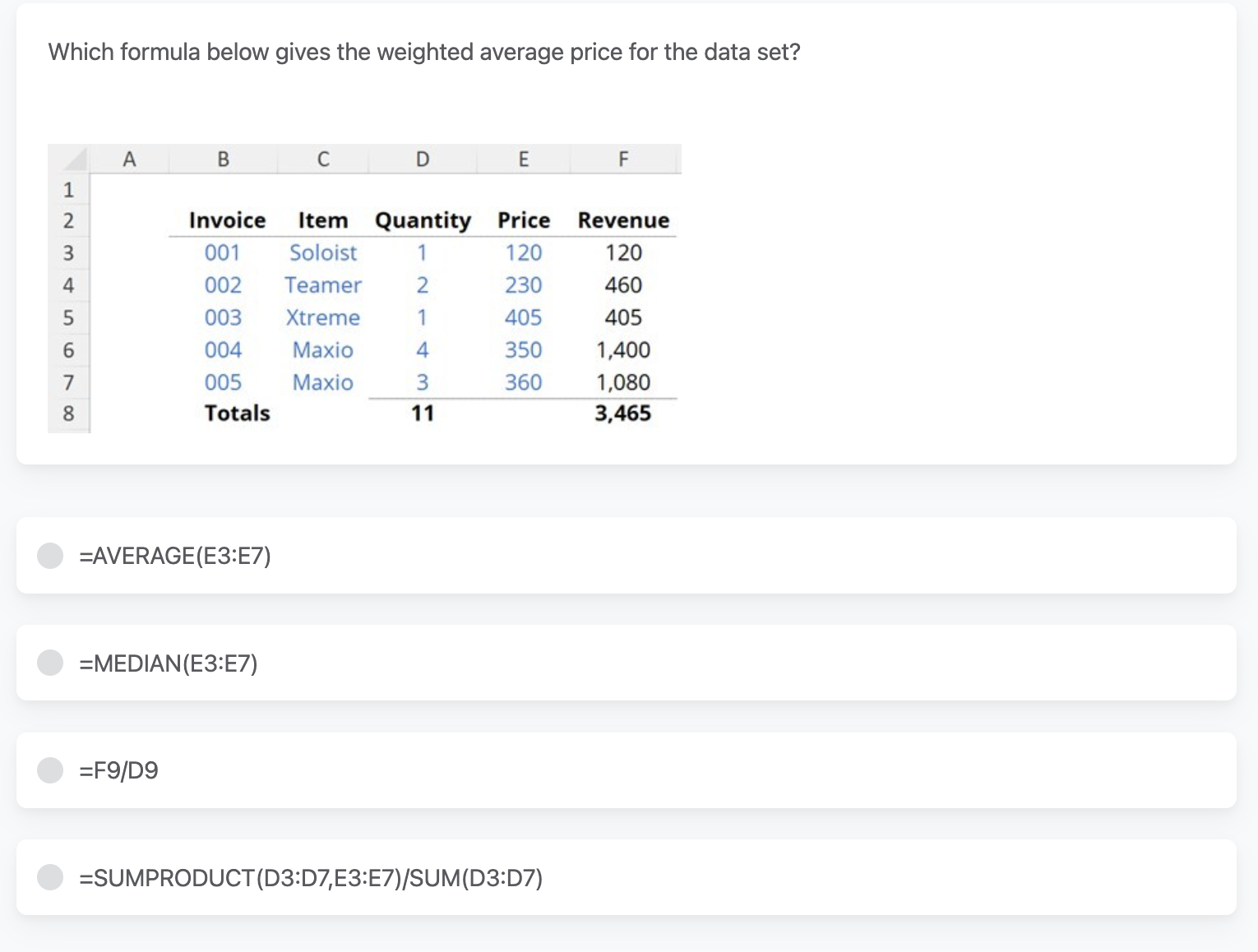 Solved Which formula below gives the weighted average price | Chegg.com