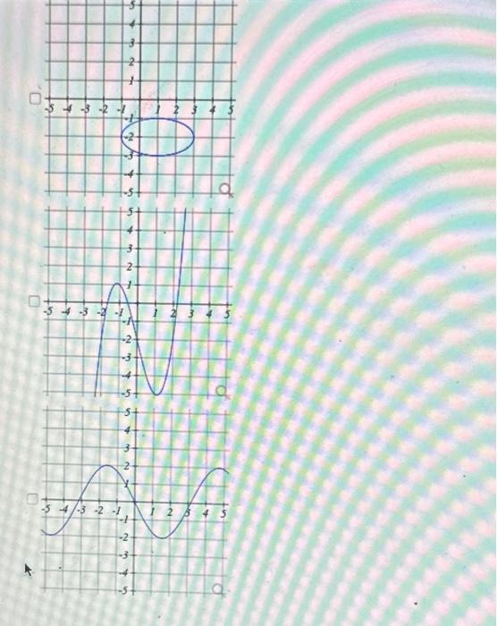 Solved Select All Of The Following Graphs Which Represent Y | Chegg.com