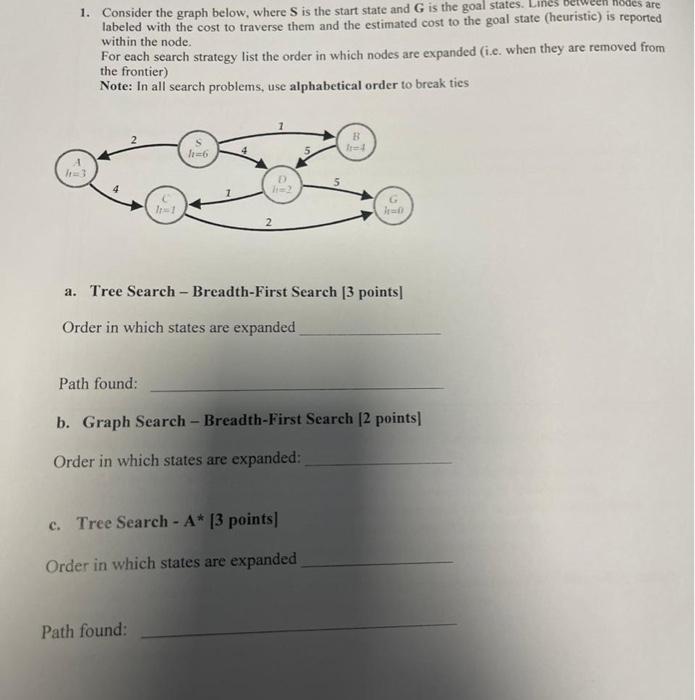 Solved 1. Consider the graph below, where S is the start | Chegg.com