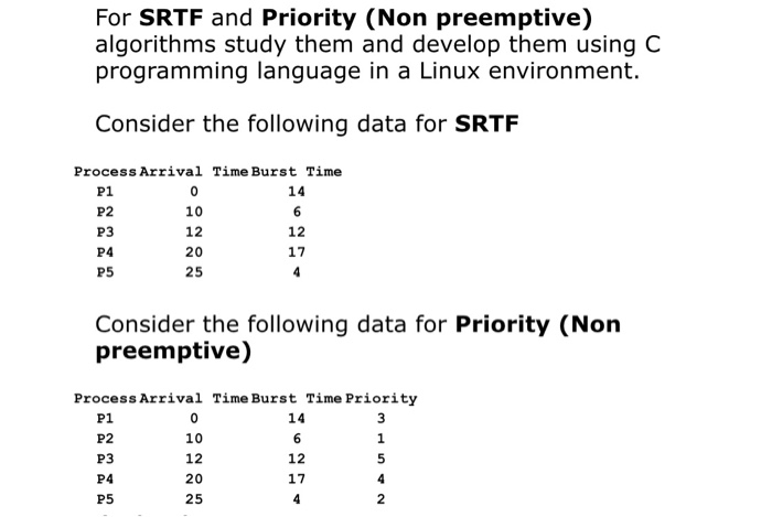 c program for srtf cpu scheduling algorithm