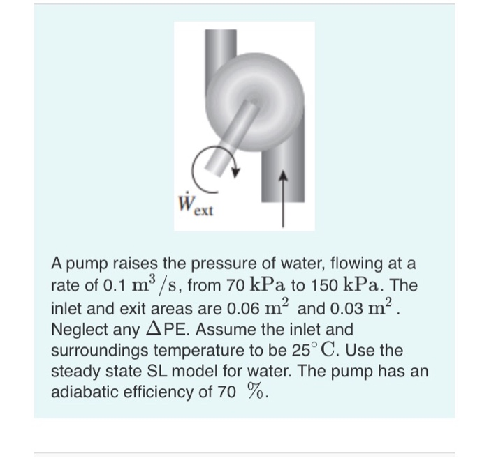 Solved w ext A pump raises the pressure of water, flowing at | Chegg.com