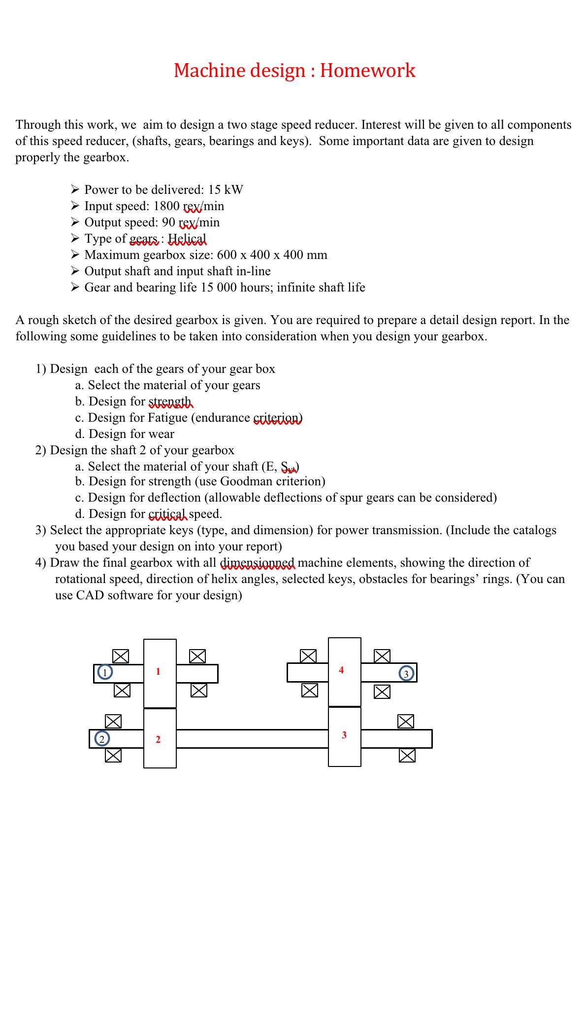 Machine design : HomeworkThrough this work, we aim to | Chegg.com