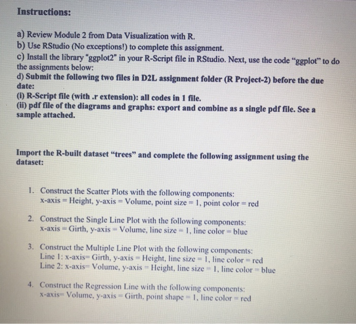 Solved Instructions: a) Review Module 2 from Data | Chegg.com