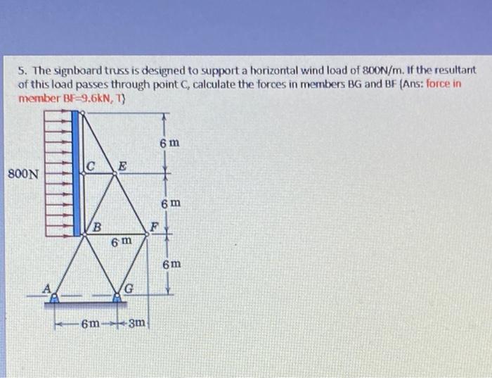 Solved 5. The signboard truss is designed to support a | Chegg.com
