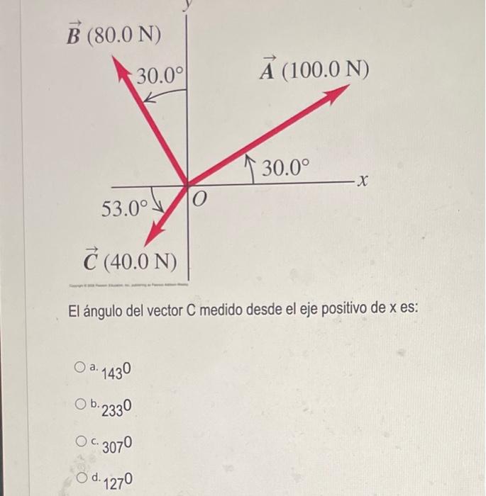 El ángulo del vector \( C \) medido desde el eje positivo de \( x \) es: a. \( 143^{0} \) b. \( 233^{0} \) c. \( 307^{0} \) d