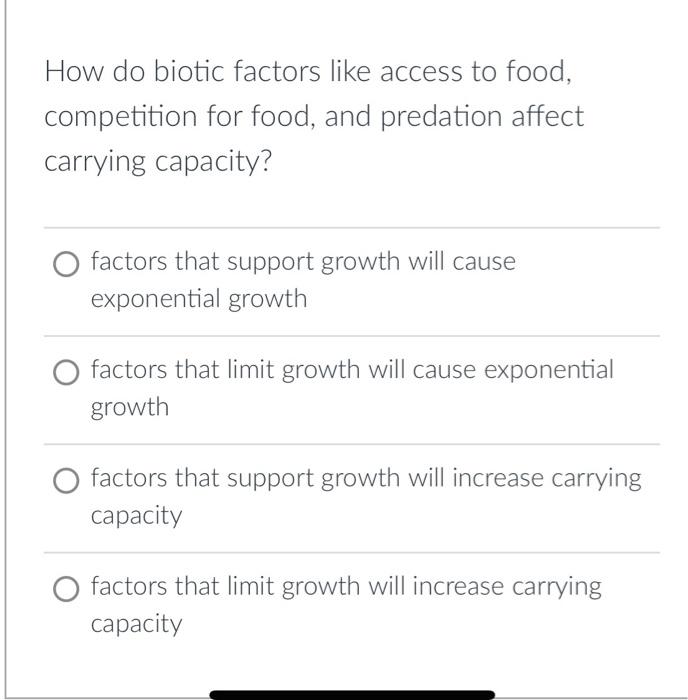 carrying-capacity-as-reproduction-level-with-seasonal-surplus-outline