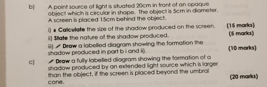 Solved b) (15 marks) (5 marks) A point source of light is | Chegg.com