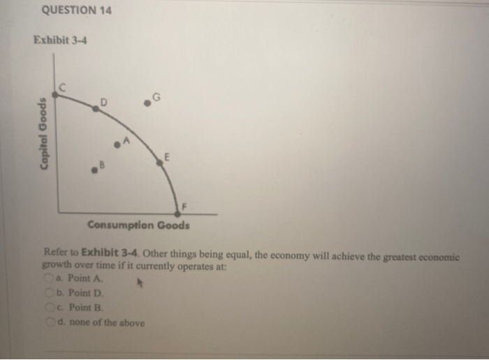 Solved Which of the following is most likely to be | Chegg.com