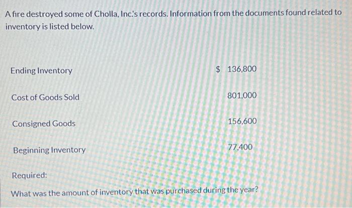 Solved A Fire Destroyed Some Of Cholla, Inc's Records. | Chegg.com