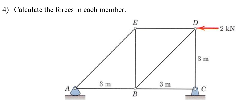Solved Calculate The Forces In Each Member Calculate The Chegg Solved Calculate The Forces In Each Member Calculate The Chegg