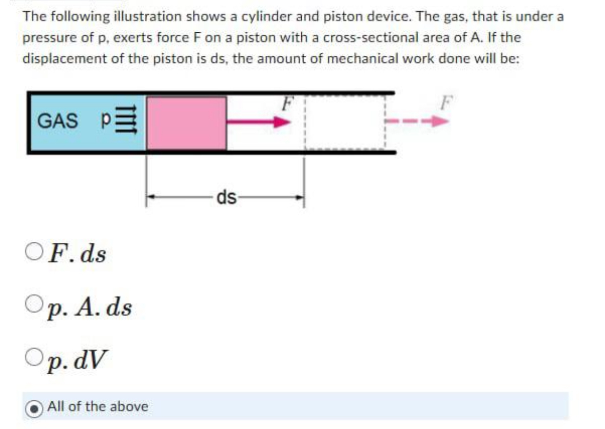 Solved The following illustration shows a cylinder and | Chegg.com