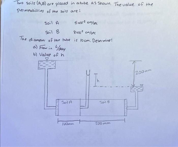 Solved Two Soils (A,B) Are Placed In Atube As Shown. The | Chegg.com