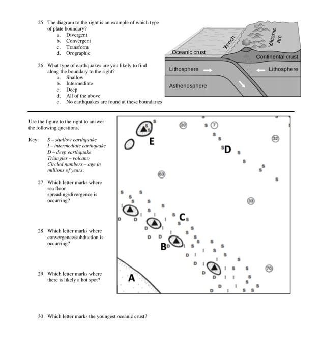 Solved Tench vlcanic arc Oceanic crust Continental crust 25. | Chegg.com