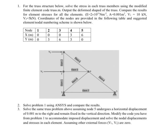 1. For the truss structure below, solve the stress in | Chegg.com