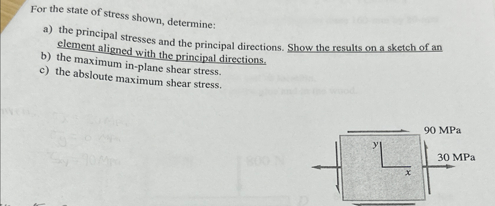 Solved For the state of stress shown, determine:a) ﻿the | Chegg.com