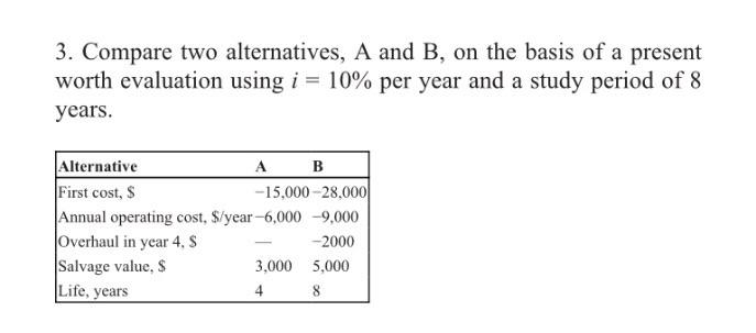 Solved 3. Compare Two Alternatives, A And B, On The Basis Of | Chegg.com