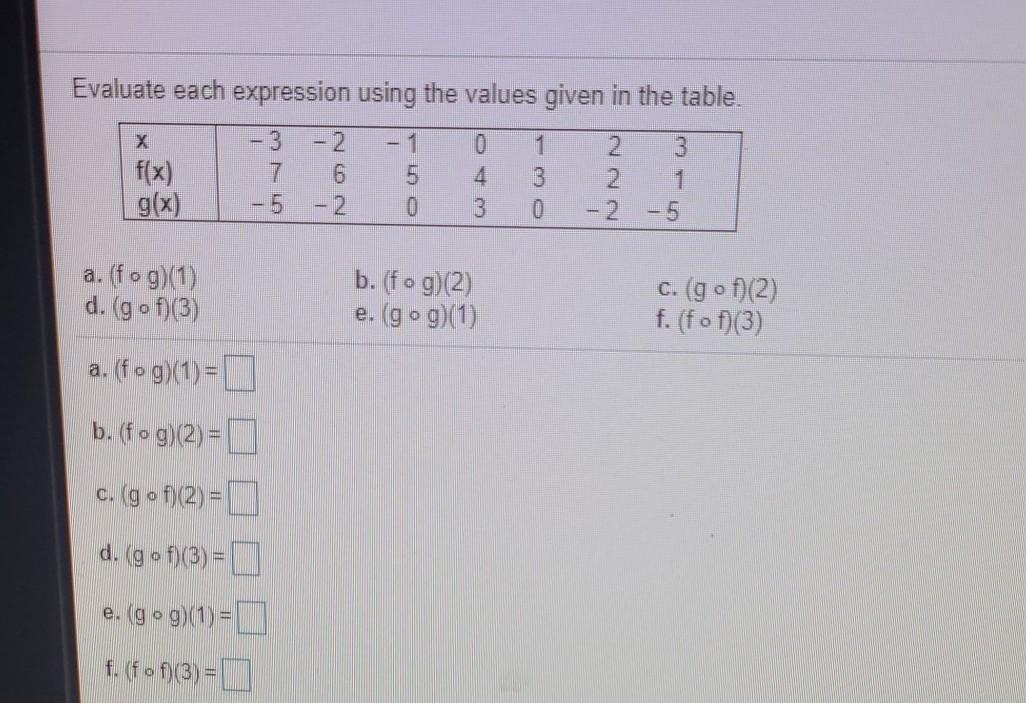 Solved Evaluate each expression using the values given in | Chegg.com