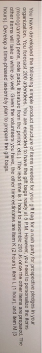 Solved You Have Developed The Following Simple Product Chegg