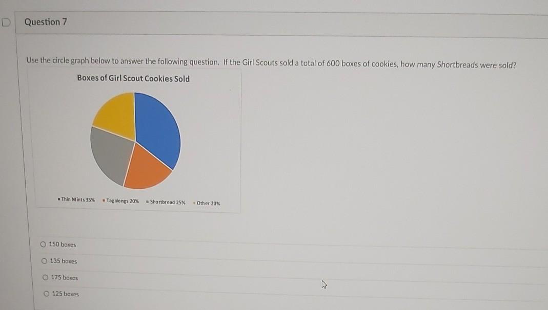 Solved D Question 7 Use the circle graph below to answer the | Chegg.com