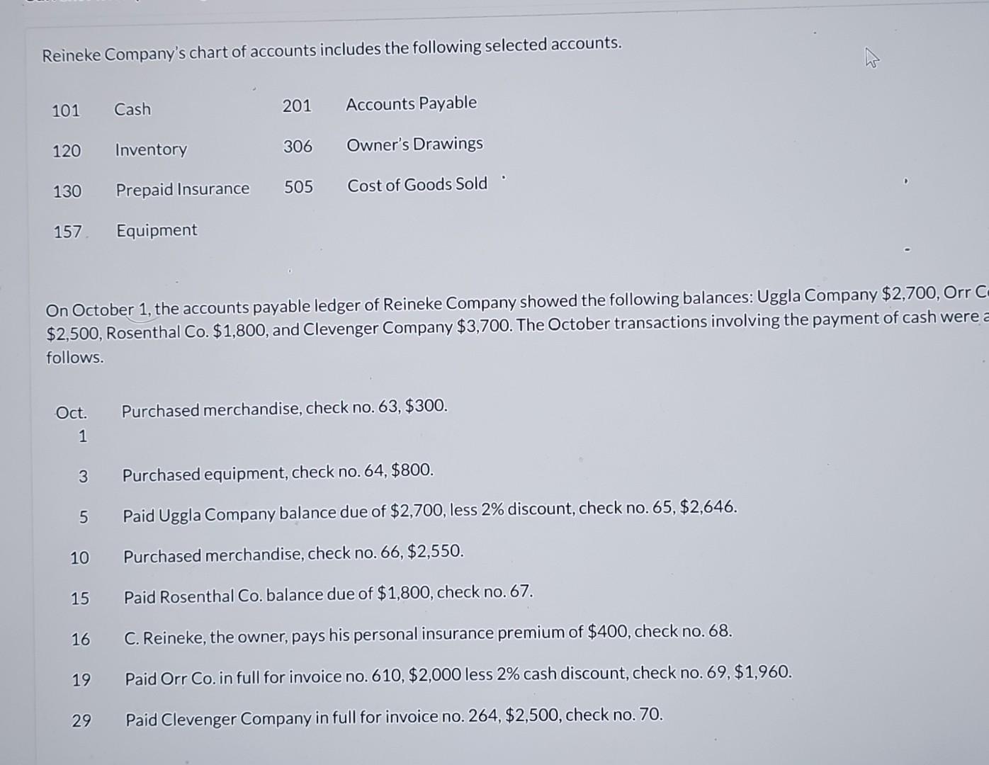 Solved Reineke Company's chart of accounts includes the | Chegg.com