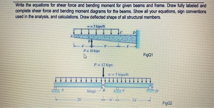 Solved for question 4, there is a solution but i think its | Chegg.com
