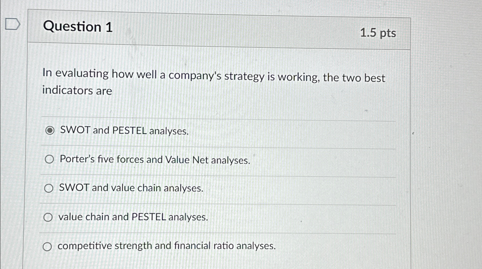 Solved Question Ptsin Evaluating How Well A Company S Chegg Com