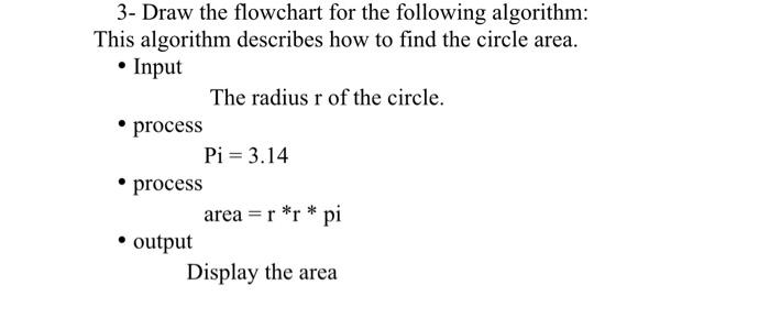 3- Draw the flowchart for the following algorithm: | Chegg.com