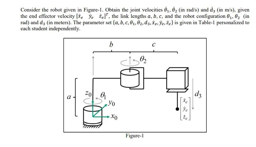 Solved Consider the robot given in Figure-1. Obtain the | Chegg.com
